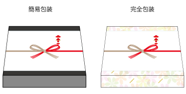 ギフト包装 イメージ